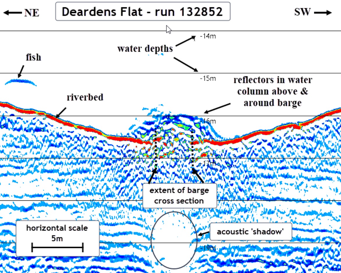 Dearden's Flat - Point Walter Barge Site